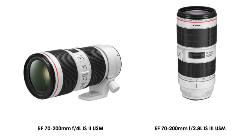 Canon Ef 70 0mm F 2 8l Is Iii Ef 70 0mm F 4l Is Ii Basic Specifications And A Swedish Press Release