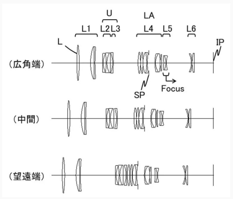 CanonWatch - The Source for Canon Rumors and News